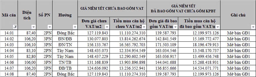 Bang Gia The Nelson 1